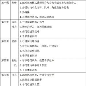 小学篮球年度训练计划方案